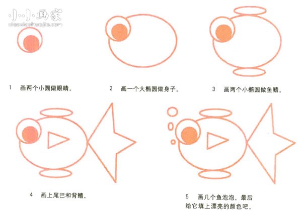 吐泡泡的小金鱼简笔画画法图片步骤- www.chuantongba.top