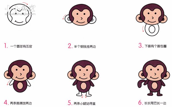 机灵小猴子简笔画画法图片步骤- www.chuantongba.top