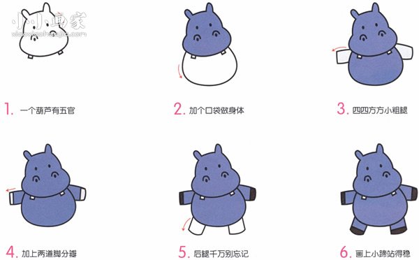 彩色卡通小河马简笔画画法图片步骤- www.chuantongba.top