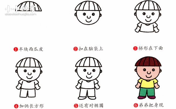 西瓜头小弟弟简笔画画法图片步骤- www.chuantongba.top