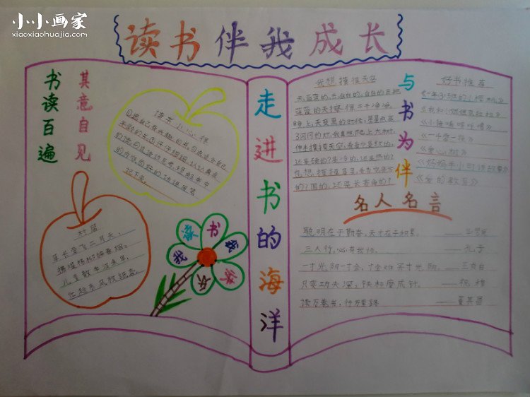 优秀的我爱读书手抄报图片- www.chuantongba.top