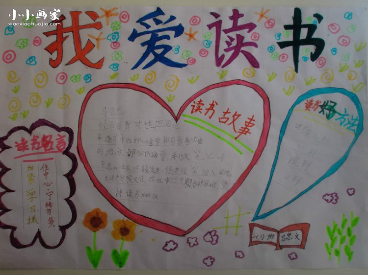 优秀的我爱读书手抄报图片- www.chuantongba.top