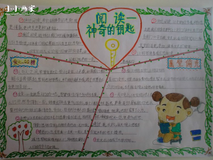 优秀的我爱读书手抄报图片- www.chuantongba.top