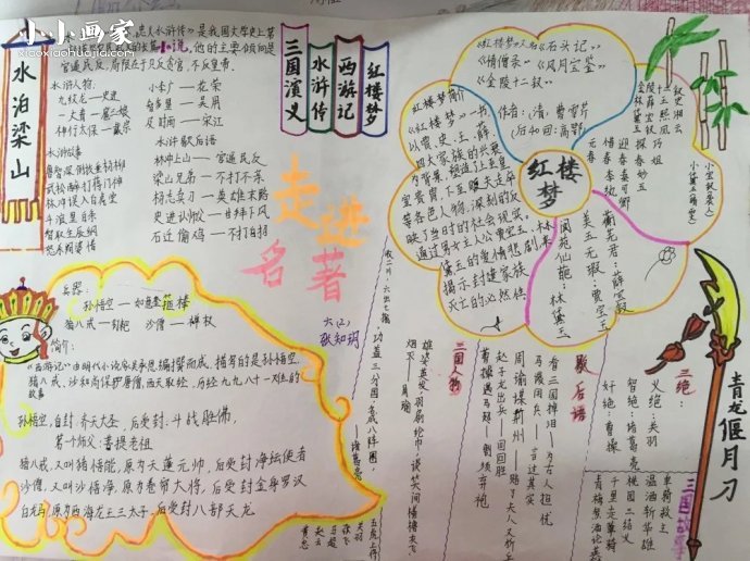 六年级走进名著手抄报图片- www.chuantongba.top