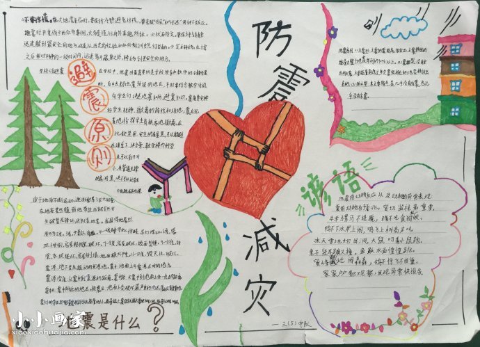 小学生防震减灾优秀手抄报图片- www.chuantongba.top