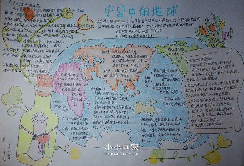 高一宇宙中的地球手抄报图片- www.chuantongba.top