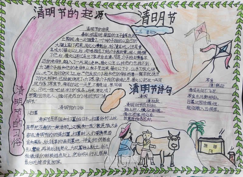 清明手抄报简单一点的内容图片三年级- www.chuantongba.top