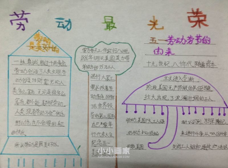 劳动最光荣手抄报简单又漂亮三年级- www.chuantongba.top