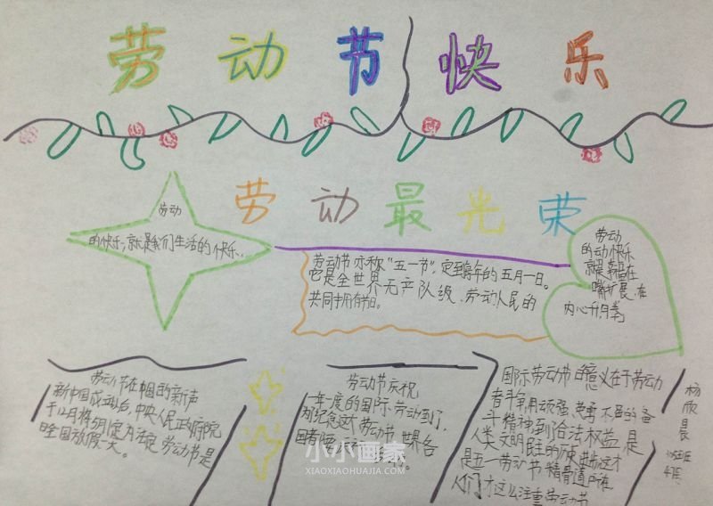 劳动最光荣手抄报简单又漂亮三年级- www.chuantongba.top