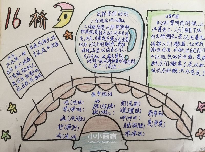关于桥的手抄报简单又漂亮五年级- www.chuantongba.top