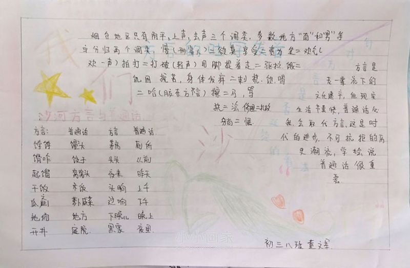 我们的沙河门门手抄报图片初三- www.chuantongba.top