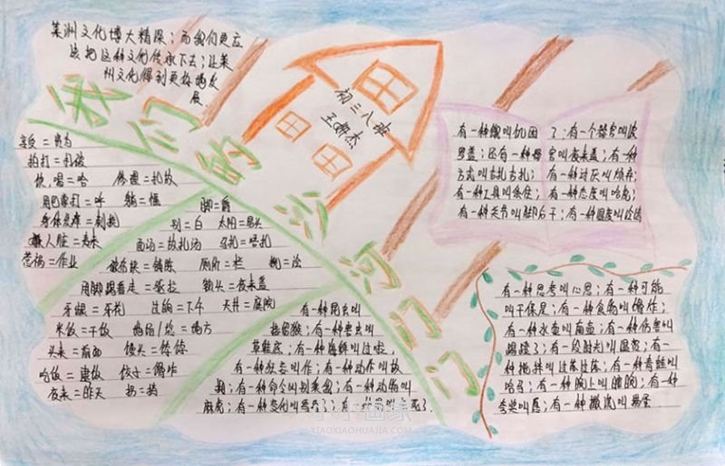 我们的沙河门门手抄报图片初三- www.chuantongba.top
