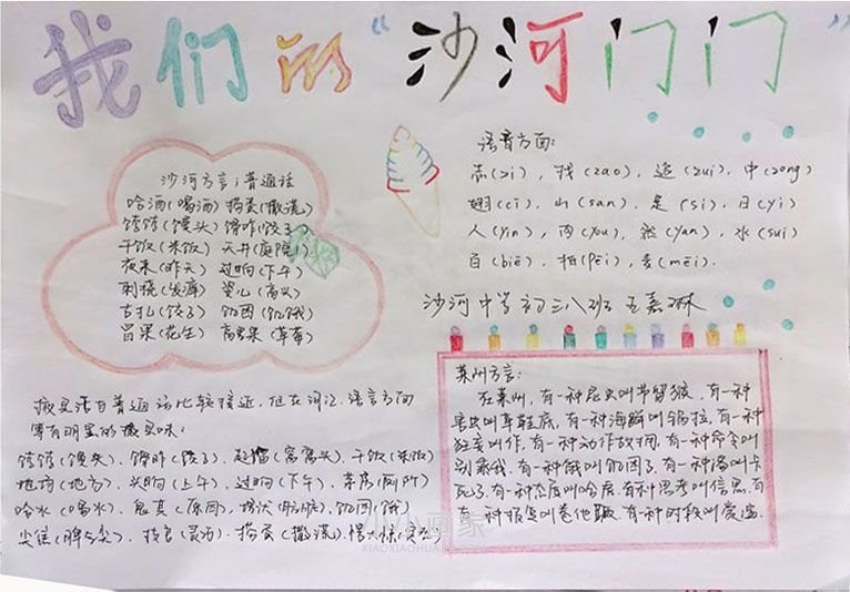 我们的沙河门门手抄报图片初三- www.chuantongba.top