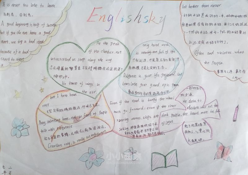 初一英语手抄报图片简单漂亮- www.chuantongba.top