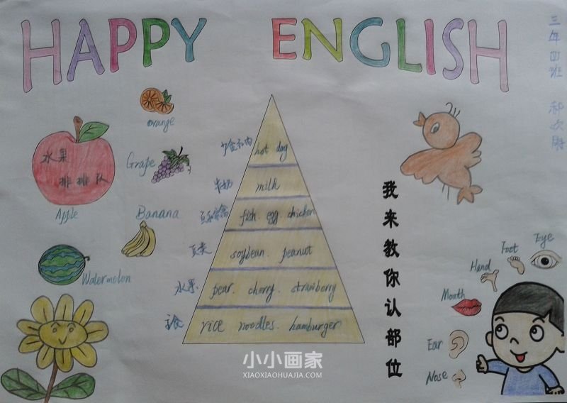 Happy English快乐英语手抄报三年级简单- www.chuantongba.top
