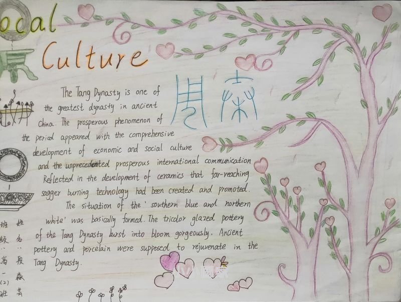 关于本土文化的英语手抄报图片简单高一- www.chuantongba.top