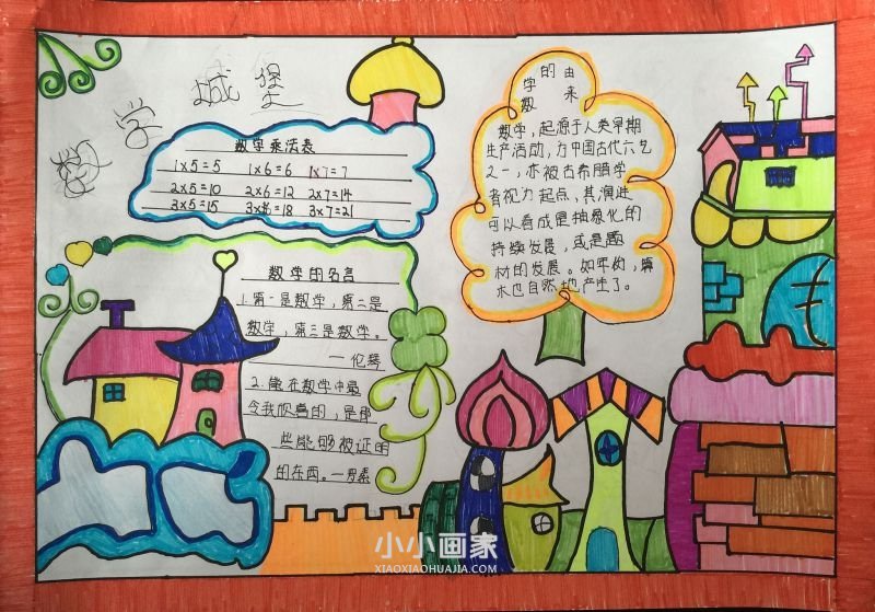 六年级数学手抄报图片简单又漂亮- www.chuantongba.top
