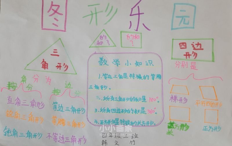 四年级图形分类手抄报内容图片- www.chuantongba.top