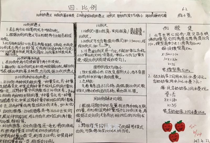 比和比例手抄报图片内容六年级漂亮- www.chuantongba.top