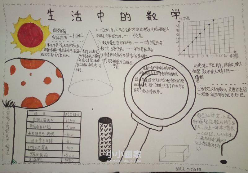 生活中的数学手抄报内容六年级- www.chuantongba.top