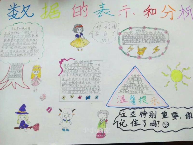 五年级第八单元数据的表示和分析手抄报图片- www.chuantongba.top