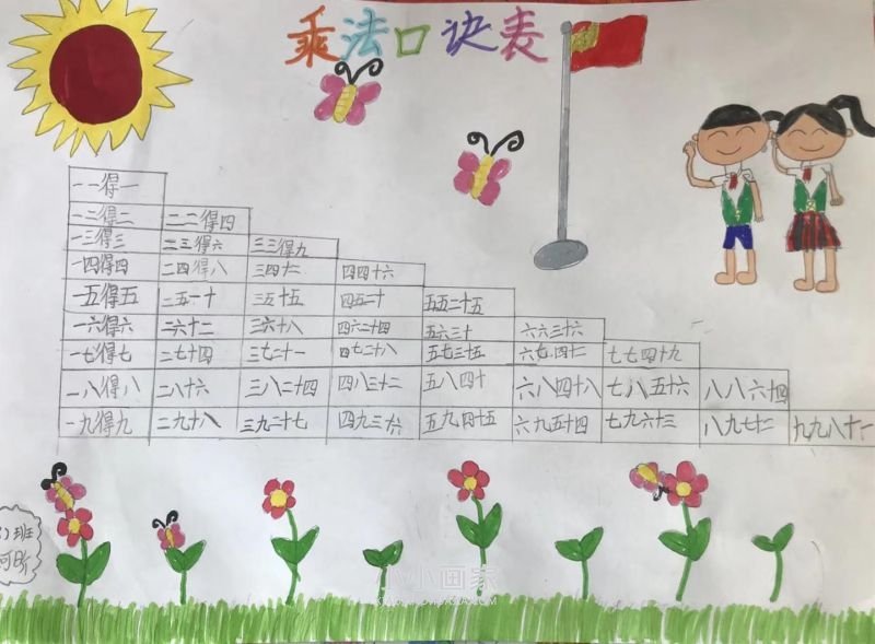 二年级乘法口诀手抄报图片简单- www.chuantongba.top