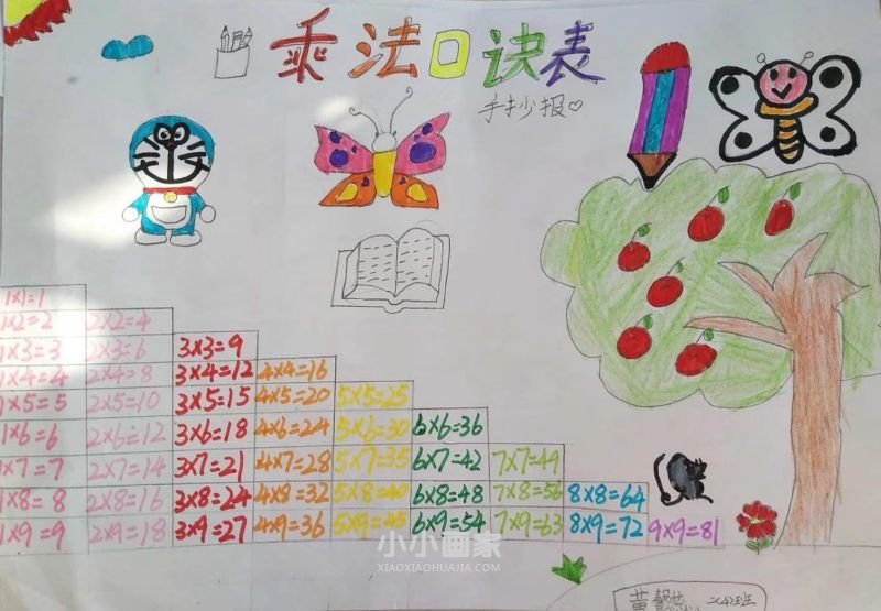 二年级乘法口诀手抄报图片简单- www.chuantongba.top