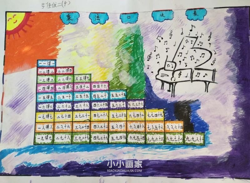 二年级乘法口诀手抄报图片简单- www.chuantongba.top