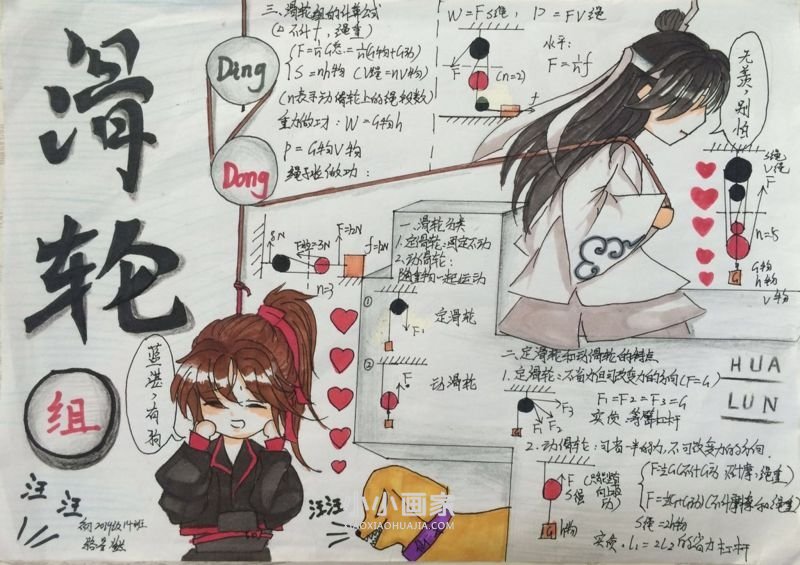 物理滑轮手抄报图片漂亮初中- www.chuantongba.top