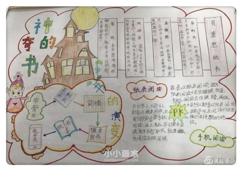 三年级神奇的书手抄报图片简单- www.chuantongba.top