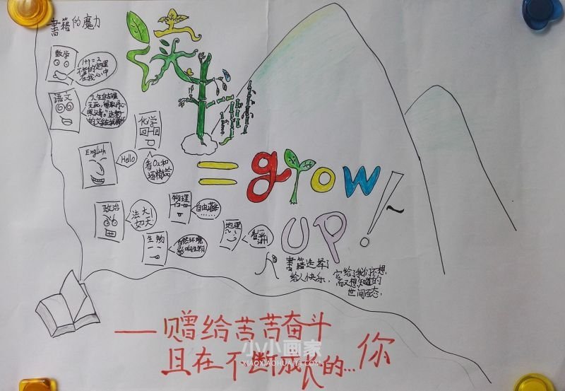 读好书手抄报内容简单七年级- www.chuantongba.top