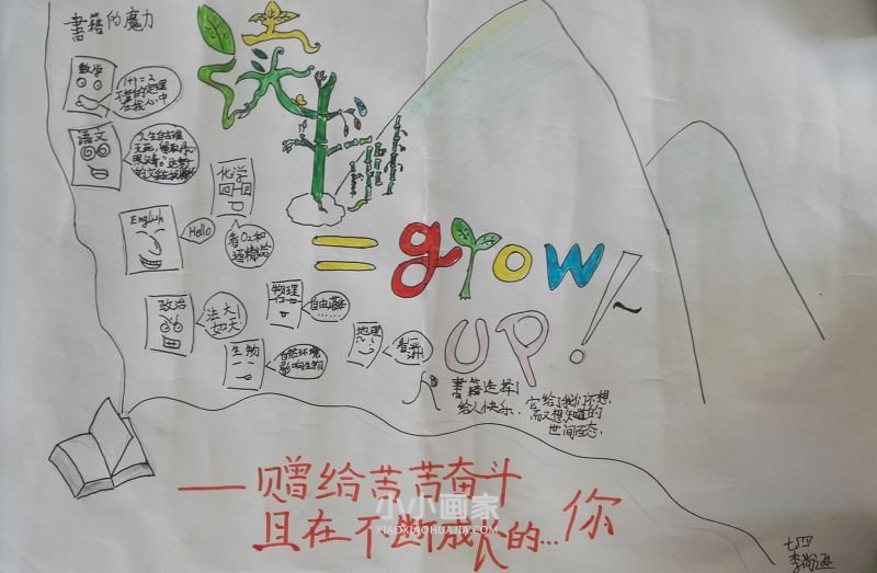 读好书手抄报内容简单七年级- www.chuantongba.top