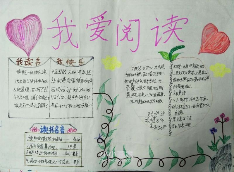 五年级我爱朗读手抄报图片内容最简单- www.chuantongba.top