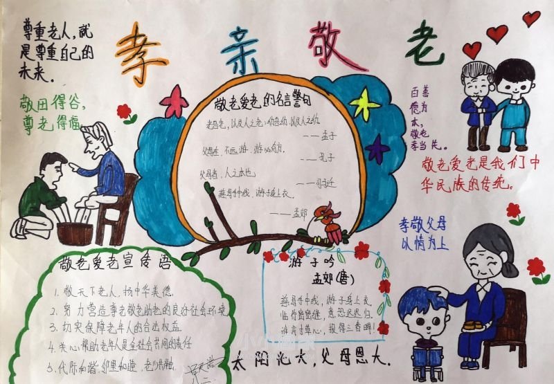 孝亲敬老手抄报内容图片初中二年级- www.chuantongba.top