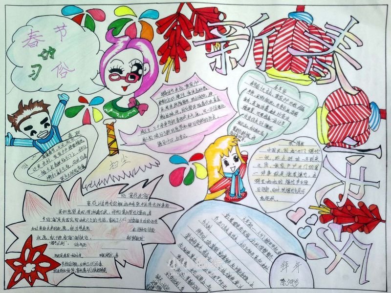 小学生关于春节的手抄报图片内容- www.chuantongba.top