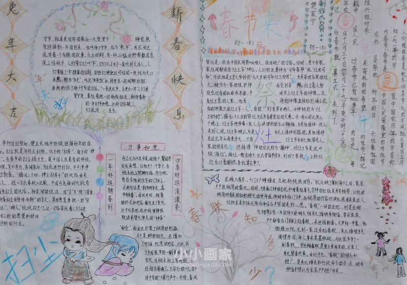 “青春自护，平安春节”手抄报图片内容初一- www.chuantongba.top