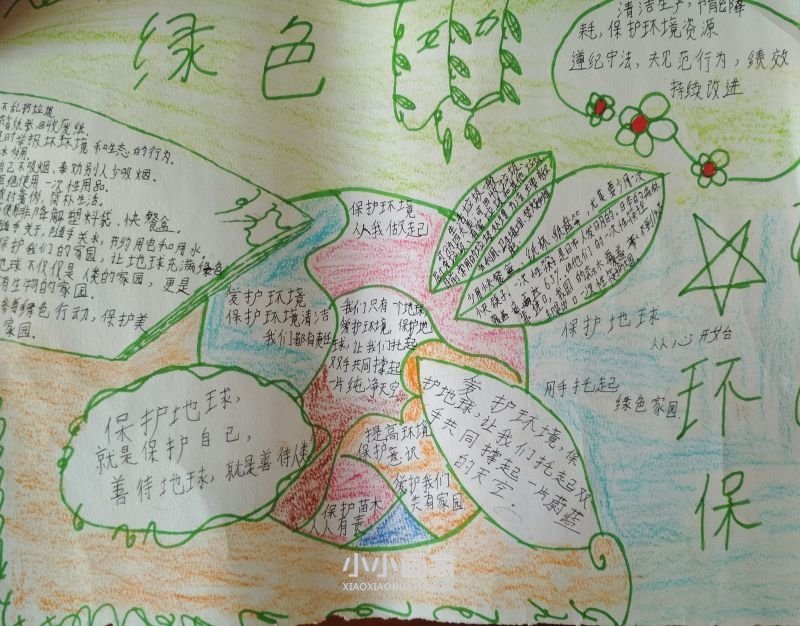 保护环境手抄报简单漂亮八年级- www.chuantongba.top