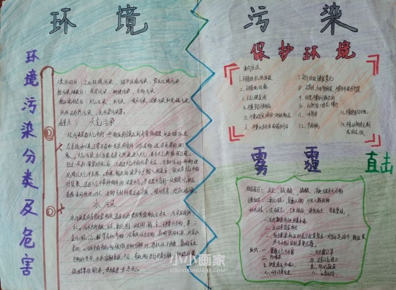 保护环境手抄报简单漂亮八年级- www.chuantongba.top