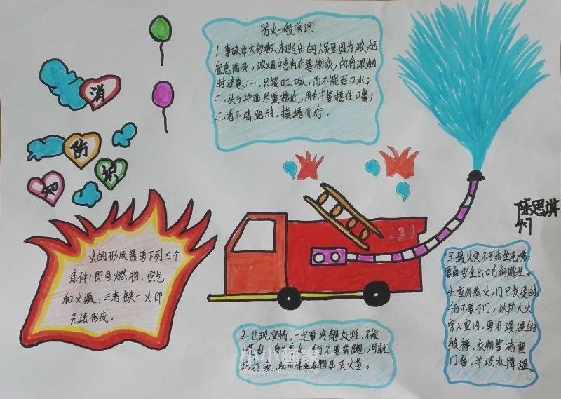 “关注消防平安你我”手抄报图片大全简单四年级- www.chuantongba.top