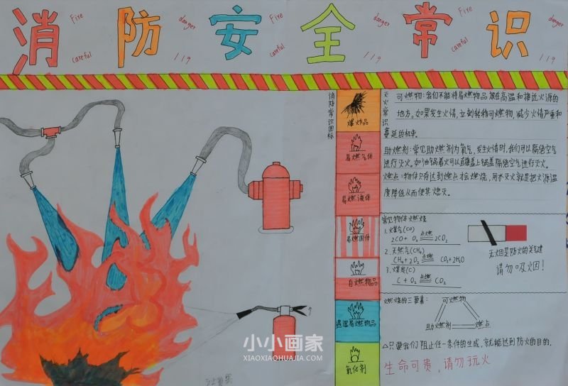 消防安全常识手抄报内容图片高一- www.chuantongba.top