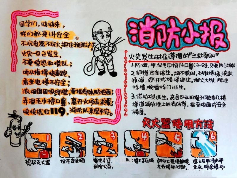 消防小报图片手抄报一等奖七年级- www.chuantongba.top