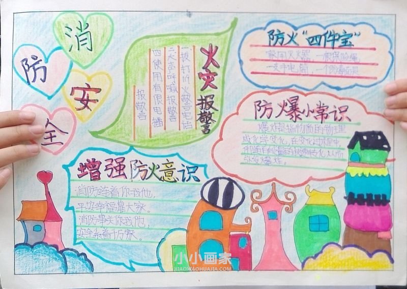 “消防安全在我心中”手抄报五年级一等奖- www.chuantongba.top