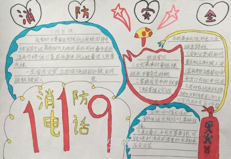 119消防安全手抄报图片内容三年级- www.chuantongba.top