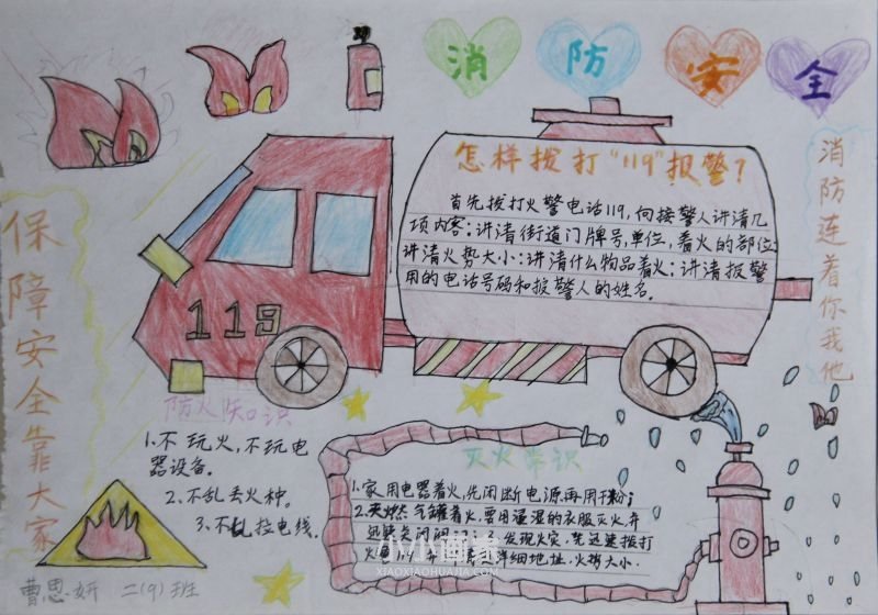 消防安全关系你我他手抄报内容图片二年级- www.chuantongba.top