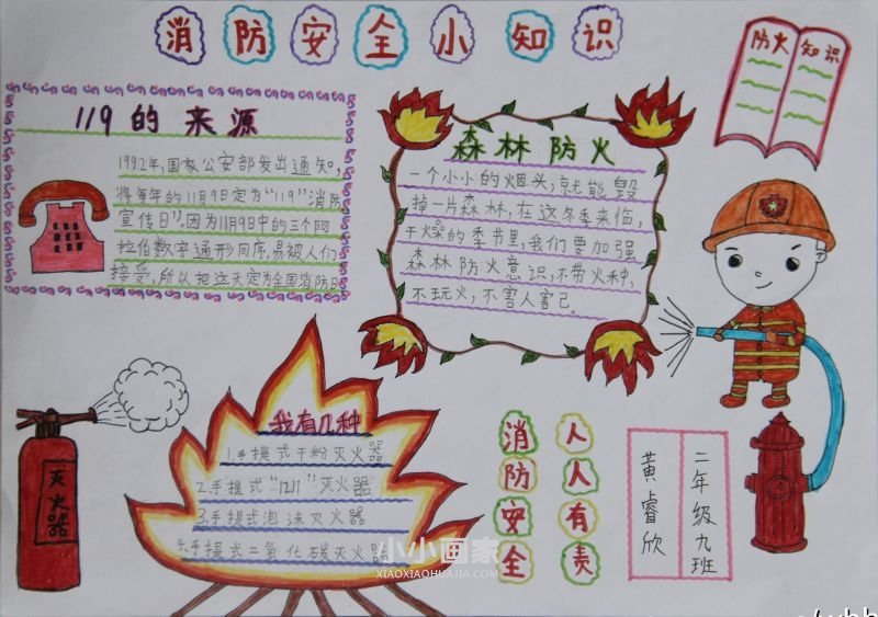 消防安全关系你我他手抄报内容图片二年级- www.chuantongba.top