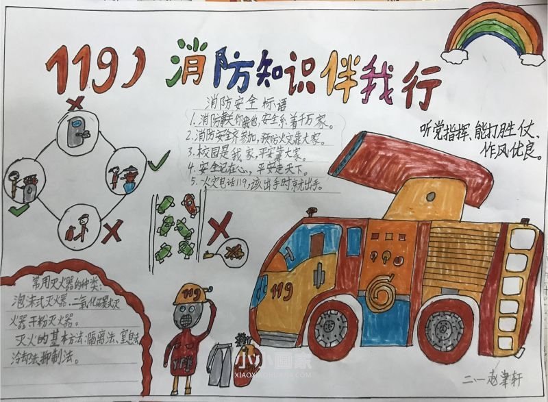 消防知识伴我行手抄报图片简单二年级- www.chuantongba.top