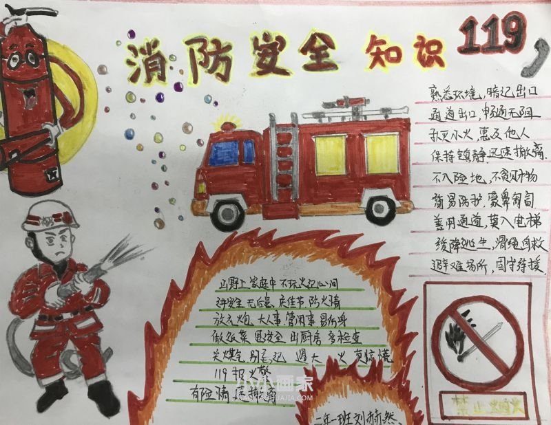 消防知识伴我行手抄报图片简单二年级- www.chuantongba.top
