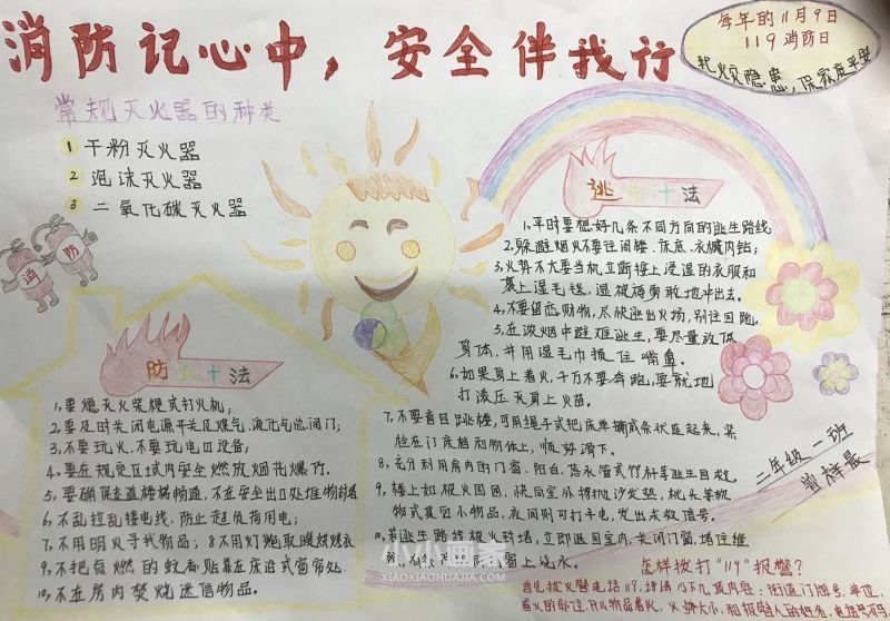 消防知识伴我行手抄报图片简单二年级- www.chuantongba.top
