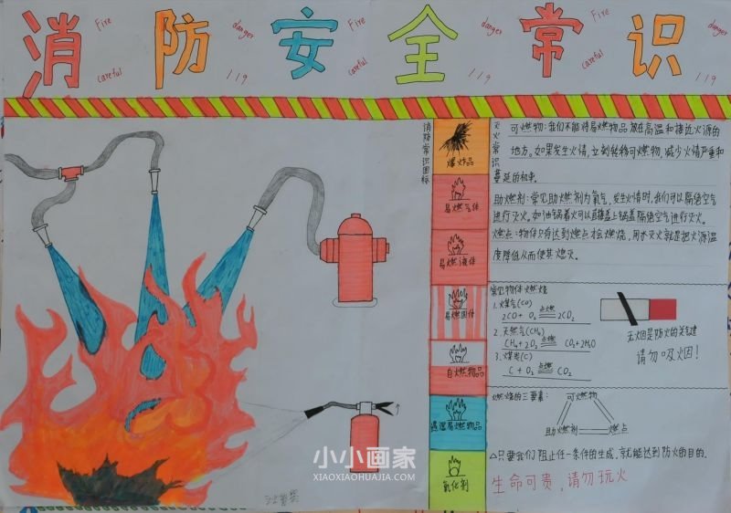 高中消防安全手抄报图片内容简单- www.chuantongba.top