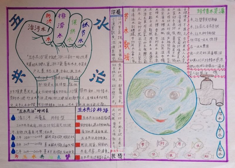 五水共治你我同行手抄报图片内容初中生- www.chuantongba.top